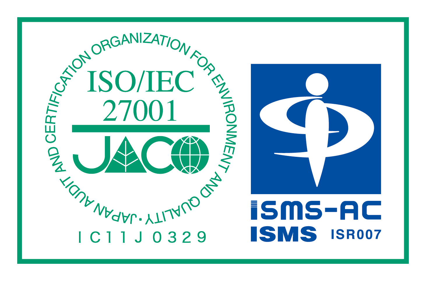 isms